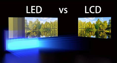 What Is Better Led Or Lcd Darkless Led Lighting Supplier