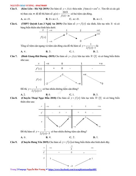 Solution Chuy N Ti M C N Th H M S C U H I Studypool