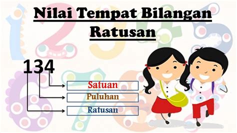 Lambang Bilangan Dan Nilai Tempat Mathematics Quizizz