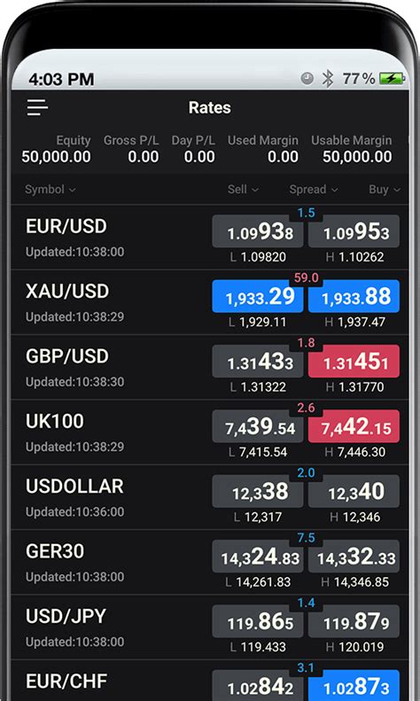 Trading Station Forex Trading Platform For Mac Android And IOS FXCM