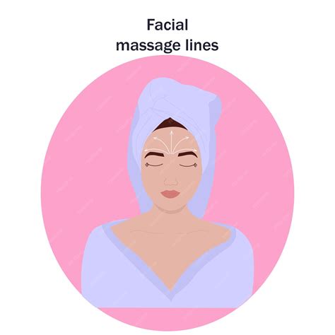 Lignes De Massage Du Visage Modèle à Peau Claire Massage De La Peau Du