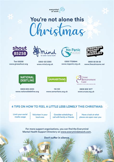 Christmas Mental Health Support Everymind At Work