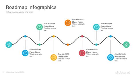 Roadmap template google slides - lionu