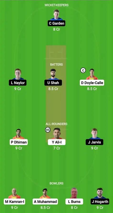 SPA Vs SCO XI Dream11 Prediction Fantasy Cricket Tips Dream11 Team