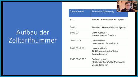 Zolltarifnummer YouTube
