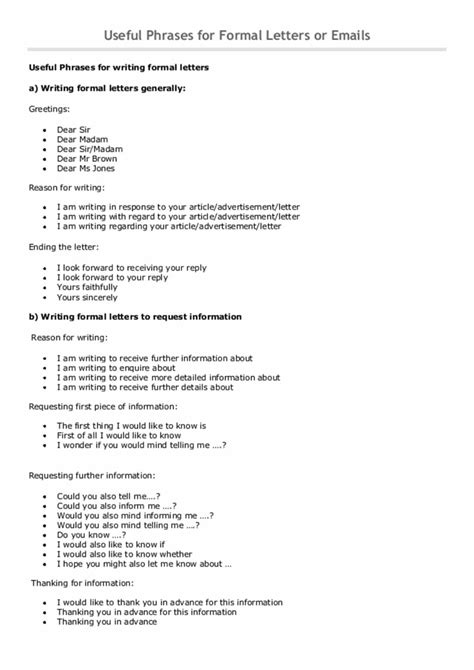 Impressive Letter Writing Format For Ielts Project Officer Cv Sample