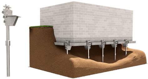 Underpinning Methods Civil Downtown