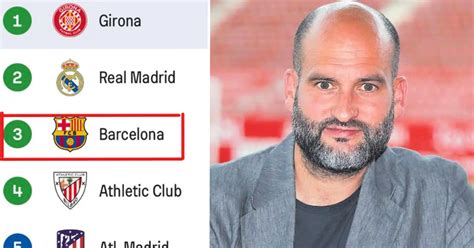 Pep Guardiola's brother rates Girona above Barcelona - Football ...