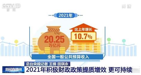 财政部：2022年积极财政政策将提升效能 推动经济持续健康发展和社会大局稳定 要闻 舜网新闻