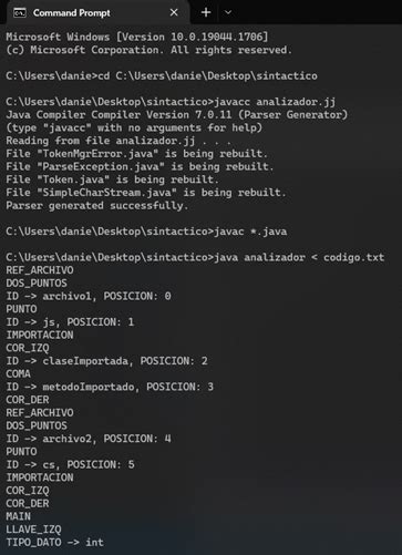 Github Gabrielxix Compilador Javacc Analizador L Xico Sint Ctico