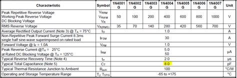 diodes - What is the difference between 1N4001 and 1N4007 other than ...