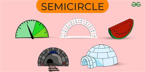 What is Semicircle? | Definition , Shape, Properties, Formula, and Examples.