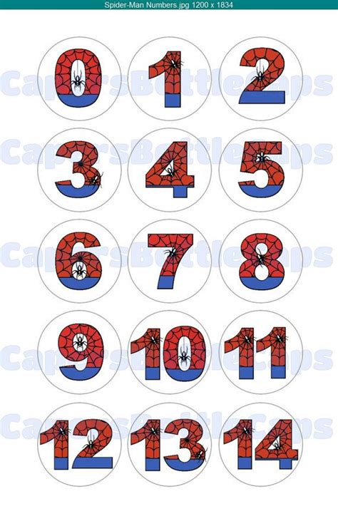 Spiderrman Numbers Bottle Cap Images 4x6 by CapersBottleCaps Superhero Cupcake Toppers ...