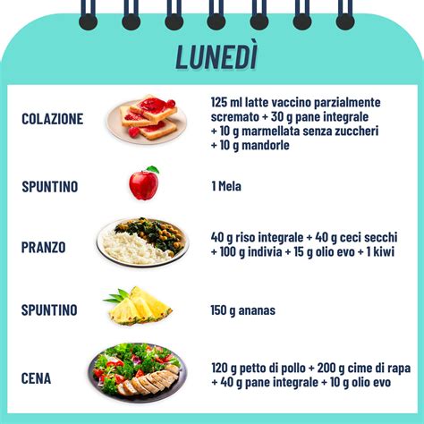 Dieta da 1200 kcal il menù settimanale