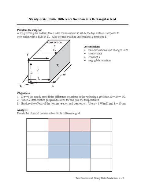 Finite Difference Techniques For Vectorized Fluid 5