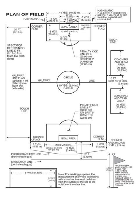 Soccer Field Layout Sheets