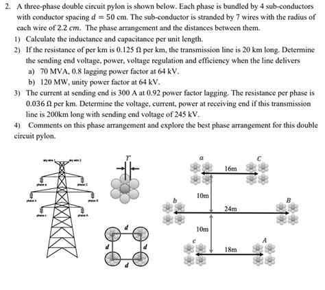 Solved A Three Phase Double Circuit Pylon Is Shown Below Each Phase Is Bundled By 4 Sub