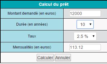 Calculette crédit un outil qui peut vous aider dans votre choix La