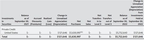 Asgi Attractive Discount For This Unique Infrastructure Fund Nyse