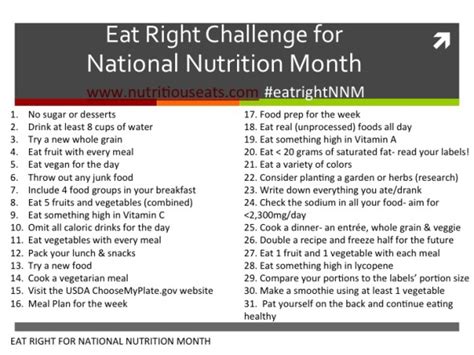 Eat Right For National Nutrition Month Nutritious Eats