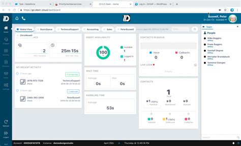 Understanding Amazon Connect Call Center Pricing Drvoip Aws Cloud