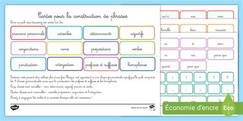 Construction De Phrases Avec Des Cartes De Vocabulaire