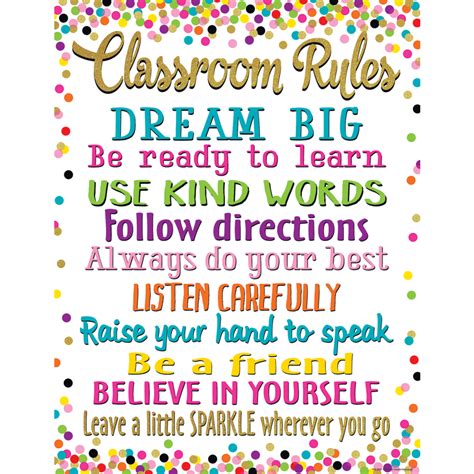 Confetti Classroom Rules Chart Inspiring Young Minds To Learn