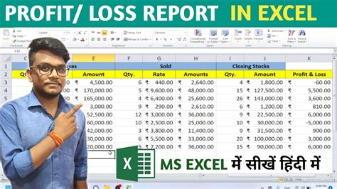 Profit Loss Calculation In Ms Excel Stock Management With Profit