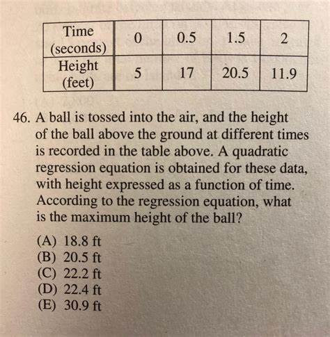 Sat Math 2 Subject Test Question Of The Day 52719 A Quadratic Regression Equation Source