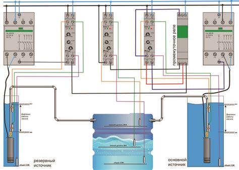 Hrh 5 контроллер уровня жидкости инструкция
