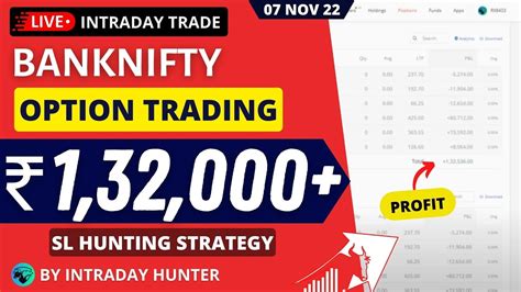 Live Intraday Trade Profit In Banknifty Option Trading By