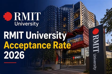 Rmit University Acceptance Rate What You Need To Know Cutting Through The Hype