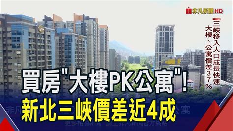 大樓vs公寓買房難抉擇！新北三峽價差近4成 專家取決自住或投資選它投報率較高｜非凡財經新聞｜20240312 Youtube