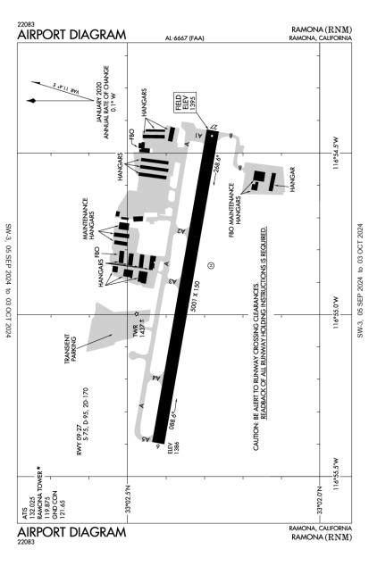 Ksan Airport Chart | edu.svet.gob.gt