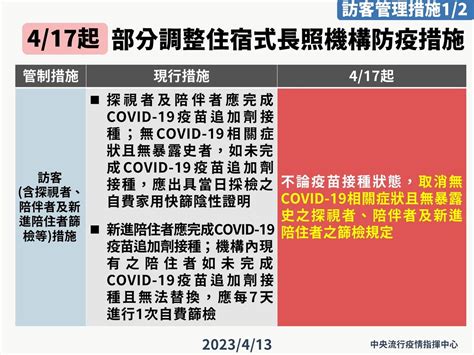 口罩解禁！4 17起捷運、公車免罩，長照機構探視免篩檢 嬰兒與母親