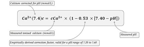 Corrected Calcium Equation - Tessshebaylo