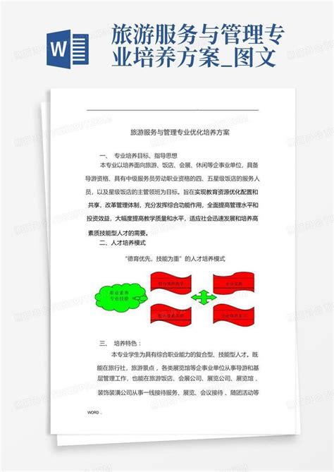 旅游服务与管理专业培养方案图文word模板下载编号lkjdmppm熊猫办公