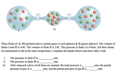 Solved Three Flasks I II III Pictured Above Contain Chegg