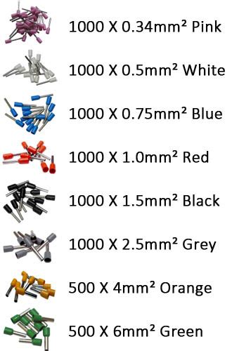 7000 Piece Bootlace Ferrule kit - Rhino Electricians Tools