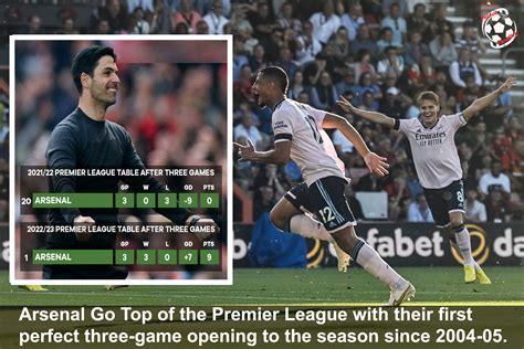 Futbol Fanatics (@FutbolFanatics5) / Twitter