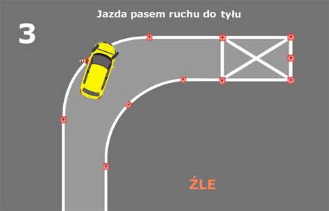 Z CYKLU ZADANIA EGZAMINACYJNE Zadanie 2 Na Placu Manewrowym