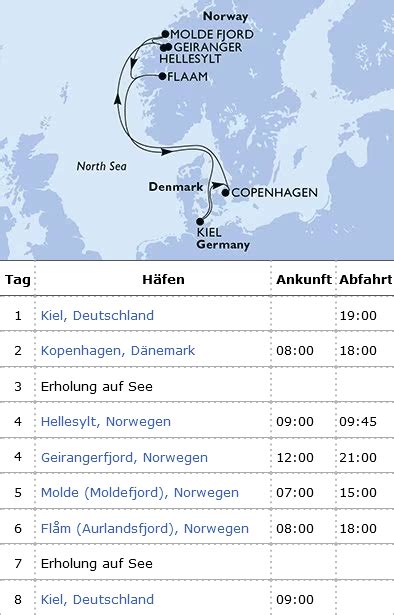 Msc Euribia Norwegen Ab Kiel Im Sommer Mit Molde