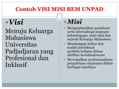 Contoh Visi Dan Misi Pribadi Visi Misi Smpn 9 Cimahi Wahana