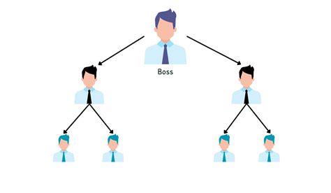 Application Of Tree In Data Structure Coding Ninjas