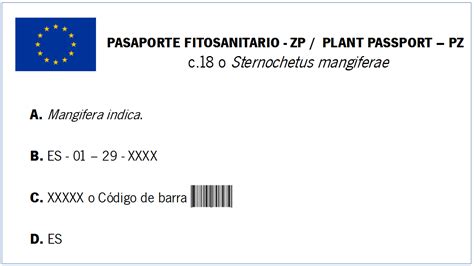 Cómo es el formato del pasaporte fitosanitario y que información debe