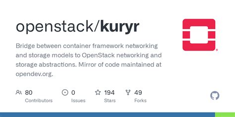 Github Openstack Kuryr Bridge Between Container Framework Networking