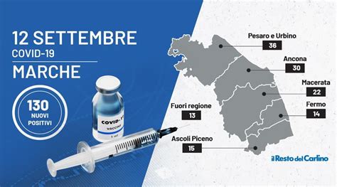 Covid Marche Oggi Il Bollettino Coronavirus 12 Settembre 2021 I Contagi