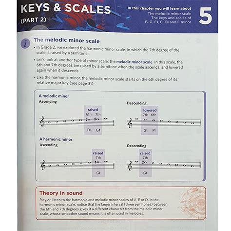 Abrsm Discovering Music Theory Grade 3 Workbook Euphony Musical