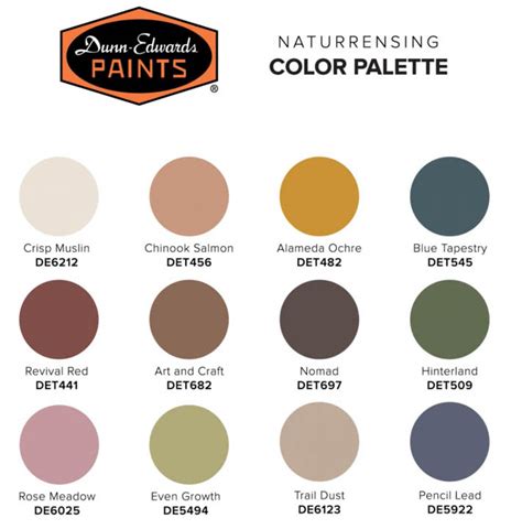 Revealing Dunn Edwards 2022 Color Design Trends Dunn Edwards Paints