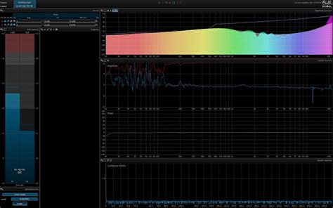 FLUX:: Analyzer - FLUX:: Immersive